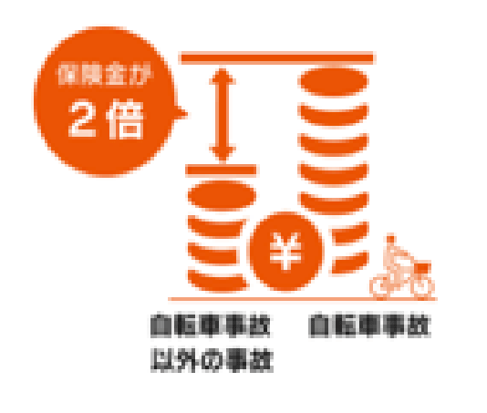 特長3